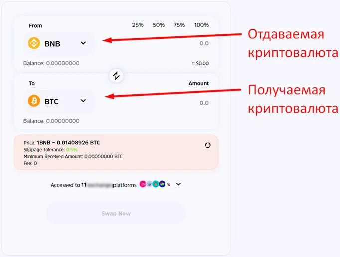 Терминал для своп-обменов