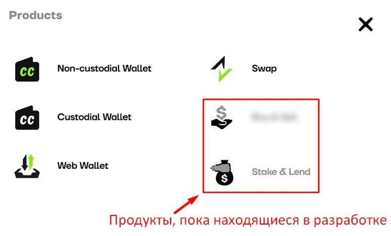 Основные сервисы на платформе