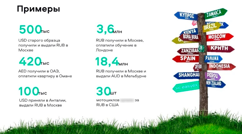 Направления работы