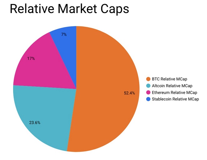Спотовые ETF