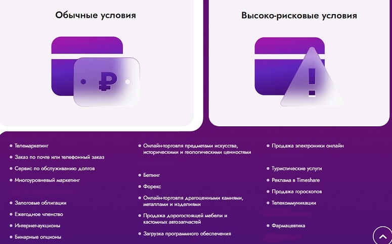 Услуги платформы