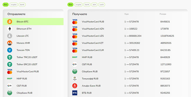 Выбор активов для конвертации