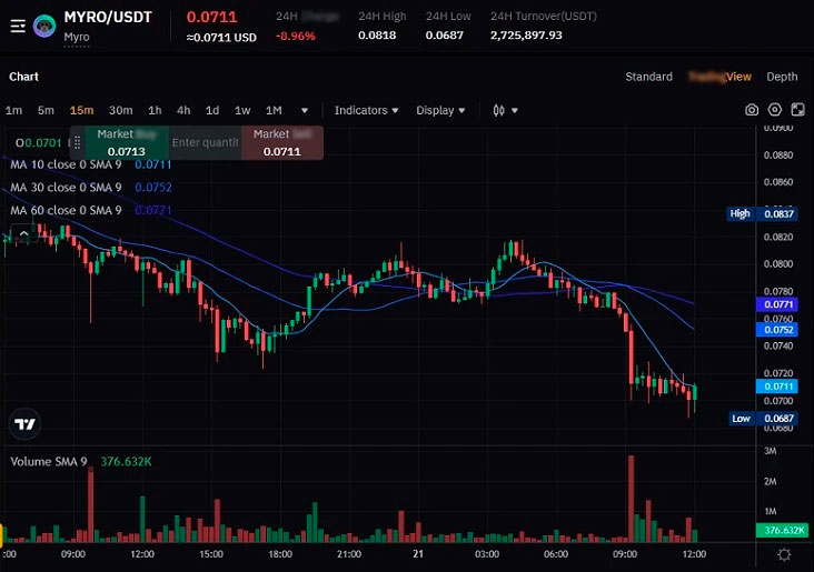 Покупка монет
