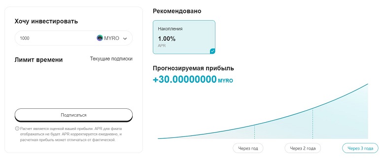Инвестиции на бирже