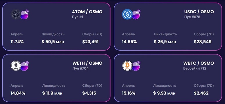 Таблица предложений по фармингу