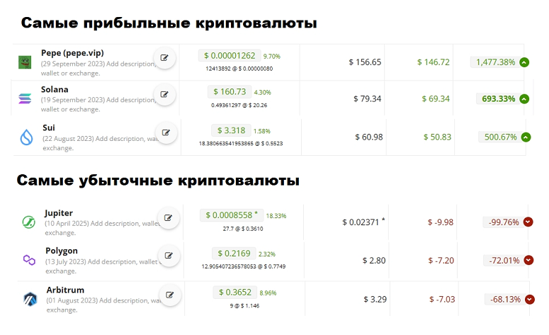 Портфель за май 2025 года