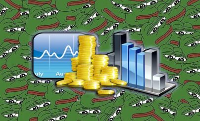 инвестиции