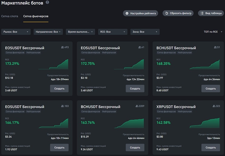 Копирование настроек