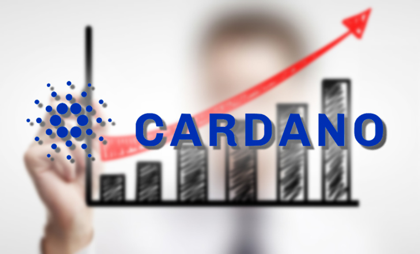 Цена Cardano