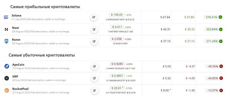 Криптопортфель Cryptoru.com