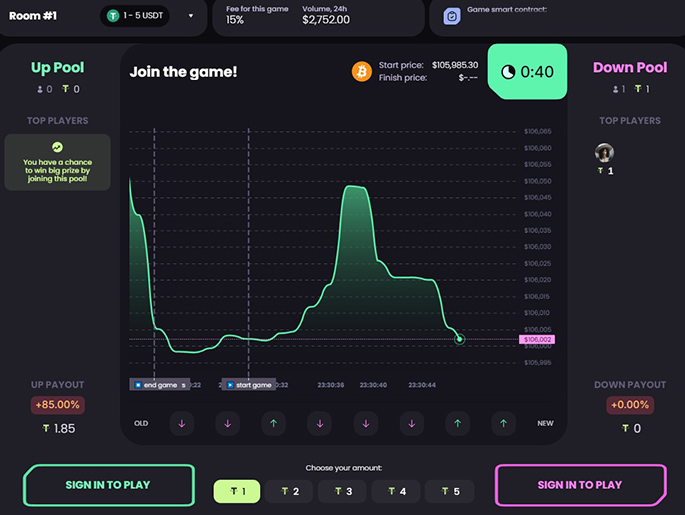 Блокчейн-игра