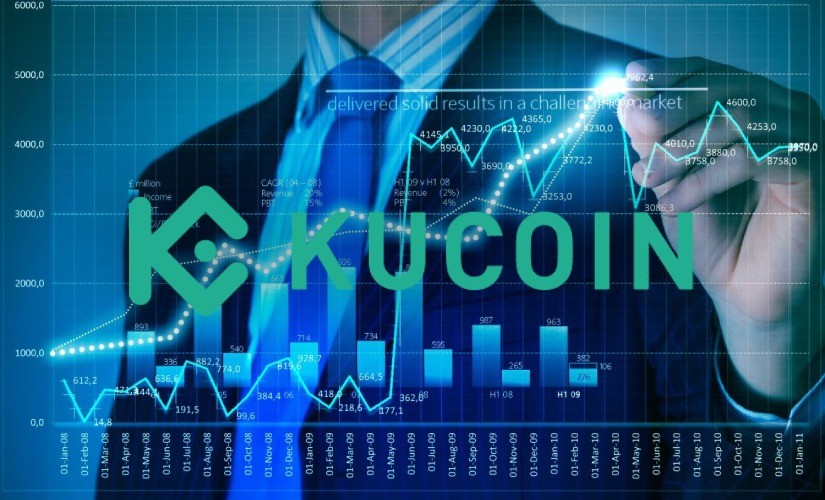 KuCoin