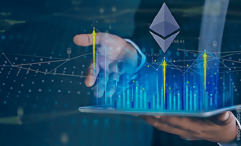 Годовая доходность от инвестиций в Ethereum
