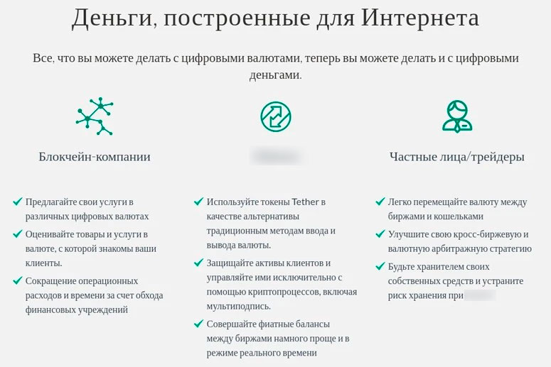 Самый популярный актив