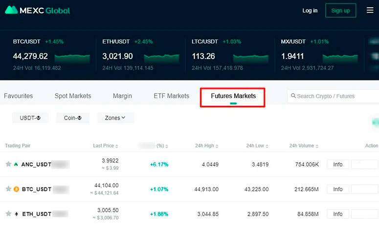 Сайт криптовалютной площадки